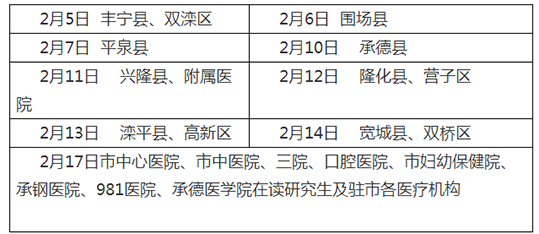 医学考试网