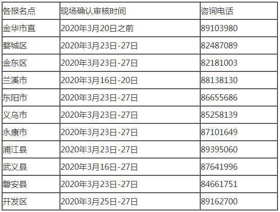 微信图片_20200310105552.png